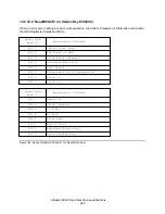 Preview for 245 page of IBM Ultrastar 36LZX Specifications