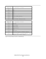 Preview for 246 page of IBM Ultrastar 36LZX Specifications