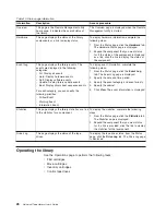 Preview for 36 page of IBM Universal Tape Library User Manual