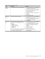 Preview for 43 page of IBM Universal Tape Library User Manual