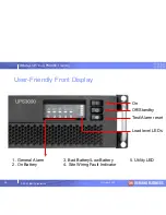 Предварительный просмотр 15 страницы IBM UPS3000 LV Manual