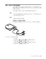 Preview for 19 page of IBM USB 2.0 CD-RW/DVD-ROM Combo Drive User Manual