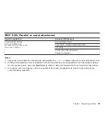 Preview for 30 page of IBM V03 Maintenance Information