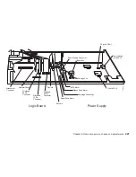 Preview for 221 page of IBM V03 Maintenance Information