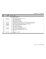 Preview for 269 page of IBM V03 Maintenance Information