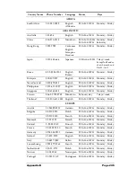 Preview for 245 page of IBM WorkPad Workpad Handbook