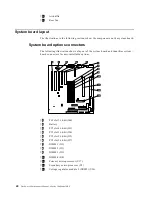 Preview for 48 page of IBM x 340 Series Hardware Maintenance Manual