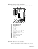 Preview for 49 page of IBM x 340 Series Hardware Maintenance Manual