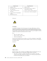 Preview for 154 page of IBM x 340 Series Hardware Maintenance Manual