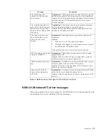 Preview for 31 page of IBM x Series 200 Hardware Maintenance Manual