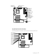 Preview for 45 page of IBM x Series 200 Hardware Maintenance Manual