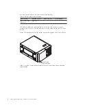 Предварительный просмотр 18 страницы IBM x3100 M5 Type 5457 Installation And Service Manual