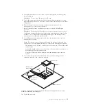 Предварительный просмотр 85 страницы IBM x3100 M5 Type 5457 Installation And Service Manual