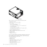 Предварительный просмотр 176 страницы IBM x3100 M5 Type 5457 Installation And Service Manual