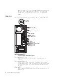 Предварительный просмотр 20 страницы IBM x3100 User Manual