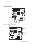 Предварительный просмотр 25 страницы IBM x3100 User Manual