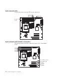 Предварительный просмотр 26 страницы IBM x3100 User Manual