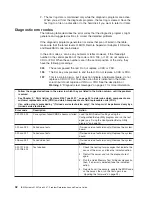 Preview for 60 page of IBM x3105 - System - 4347 Service Manual