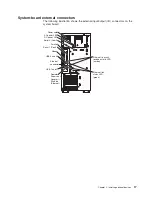 Предварительный просмотр 31 страницы IBM x3200 M2 Type 4367 User Manual