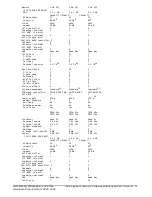 Предварительный просмотр 14 страницы IBM x3400 M2 7836 Manual