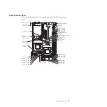 Preview for 33 page of IBM x3550 - System - 7978 Problem Determination And Service Manual