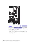 Preview for 62 page of IBM x3550 - System - 7978 Problem Determination And Service Manual