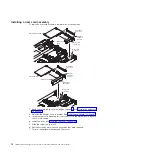 Preview for 94 page of IBM x3550 - System - 7978 Problem Determination And Service Manual