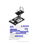 Preview for 115 page of IBM x3550 - System - 7978 Problem Determination And Service Manual