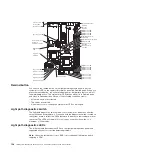 Preview for 156 page of IBM x3550 - System - 7978 Problem Determination And Service Manual