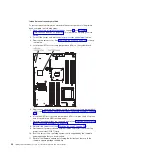 Preview for 108 page of IBM x3630 M3 7377 Problem Determination And Service Manual