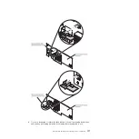 Preview for 195 page of IBM x3630 M3 7377 Problem Determination And Service Manual