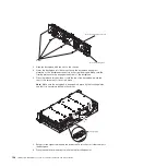 Preview for 216 page of IBM x3630 M3 7377 Problem Determination And Service Manual