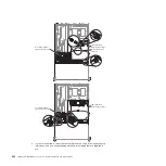 Preview for 222 page of IBM x3630 M3 7377 Problem Determination And Service Manual