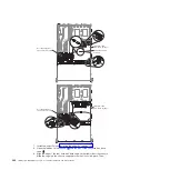 Preview for 224 page of IBM x3630 M3 7377 Problem Determination And Service Manual