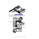 Preview for 233 page of IBM x3630 M3 7377 Problem Determination And Service Manual