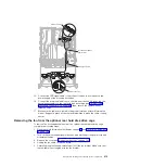 Preview for 237 page of IBM x3630 M3 7377 Problem Determination And Service Manual