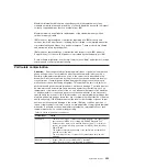 Preview for 281 page of IBM x3630 M3 7377 Problem Determination And Service Manual