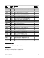 Preview for 16 page of IBM x3630 M3 7377 Product Manual