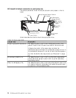 Preview for 28 page of IBM x3800 - System - 8865 User Manual