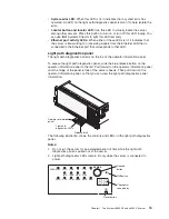 Предварительный просмотр 27 страницы IBM x3850 X5 7145 Installation And User Manual