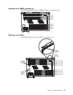 Предварительный просмотр 35 страницы IBM x3850 X5 7145 Installation And User Manual