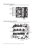 Предварительный просмотр 36 страницы IBM x3850 X5 7145 Installation And User Manual