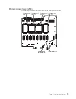 Предварительный просмотр 37 страницы IBM x3850 X5 7145 Installation And User Manual