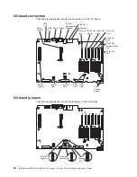 Предварительный просмотр 38 страницы IBM x3850 X5 7145 Installation And User Manual