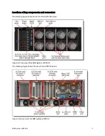 Предварительный просмотр 5 страницы IBM X3850 X6 Product Manual