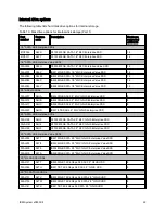 Предварительный просмотр 22 страницы IBM X3850 X6 Product Manual