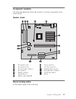 Предварительный просмотр 57 страницы IBM X40i - NetVista - 2179 User Manual