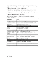 Предварительный просмотр 70 страницы IBM X40i - NetVista - 2179 User Manual