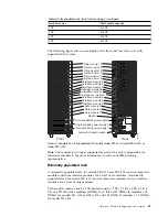 Preview for 37 page of IBM XIV Gen3 Series Planning Manual