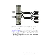 Preview for 81 page of IBM XIV Gen3 Series Planning Manual